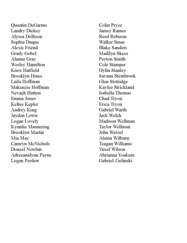 Middle School "A/B" Honor Roll - 1st Nine Weeks