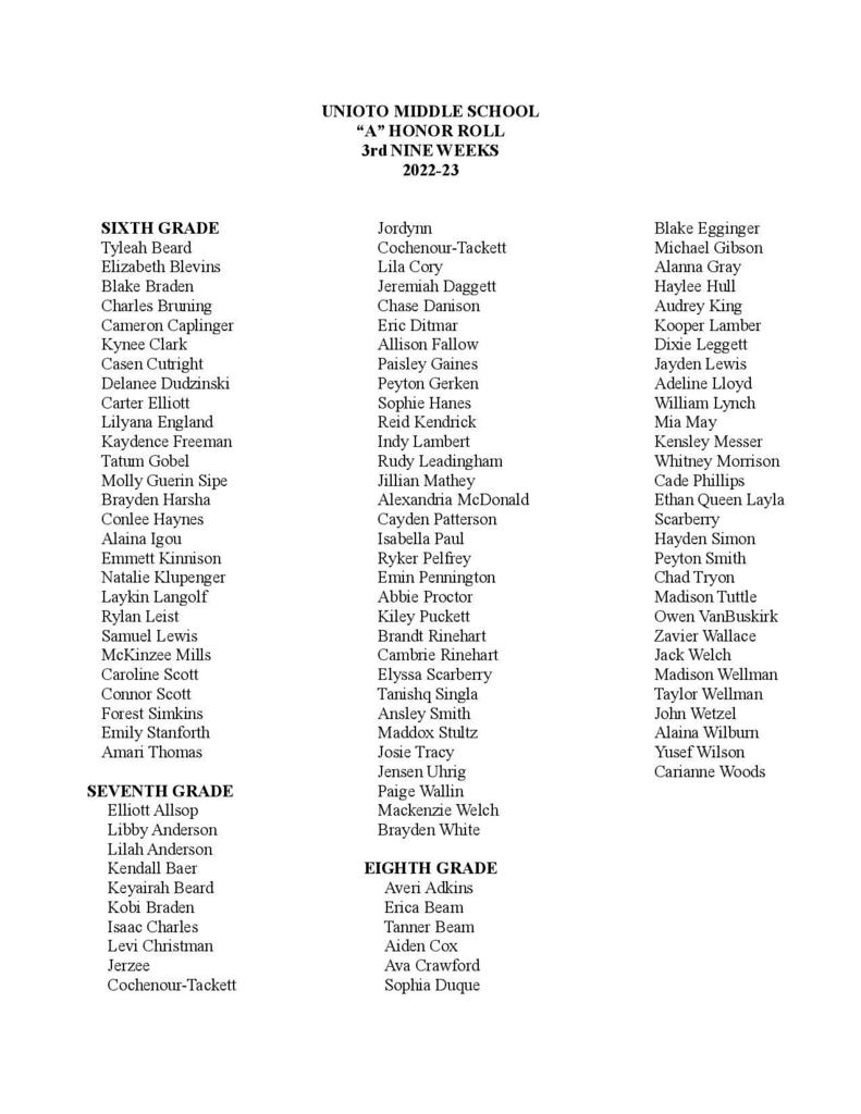 A Honor Roll